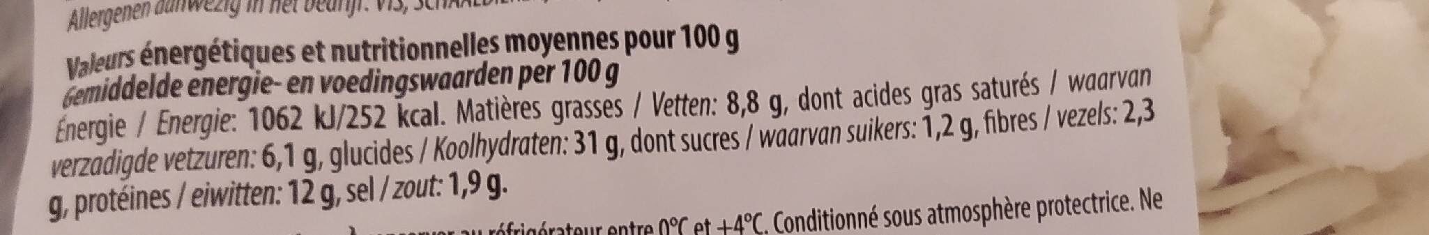 Allergens