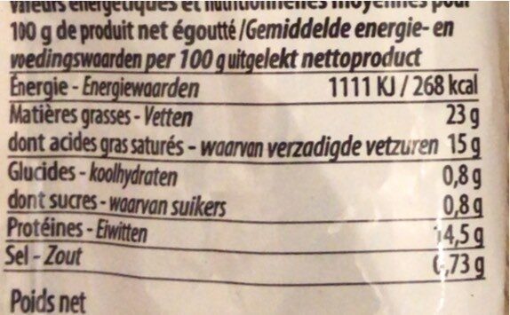 Allergens