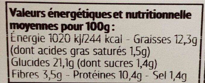 Allergens