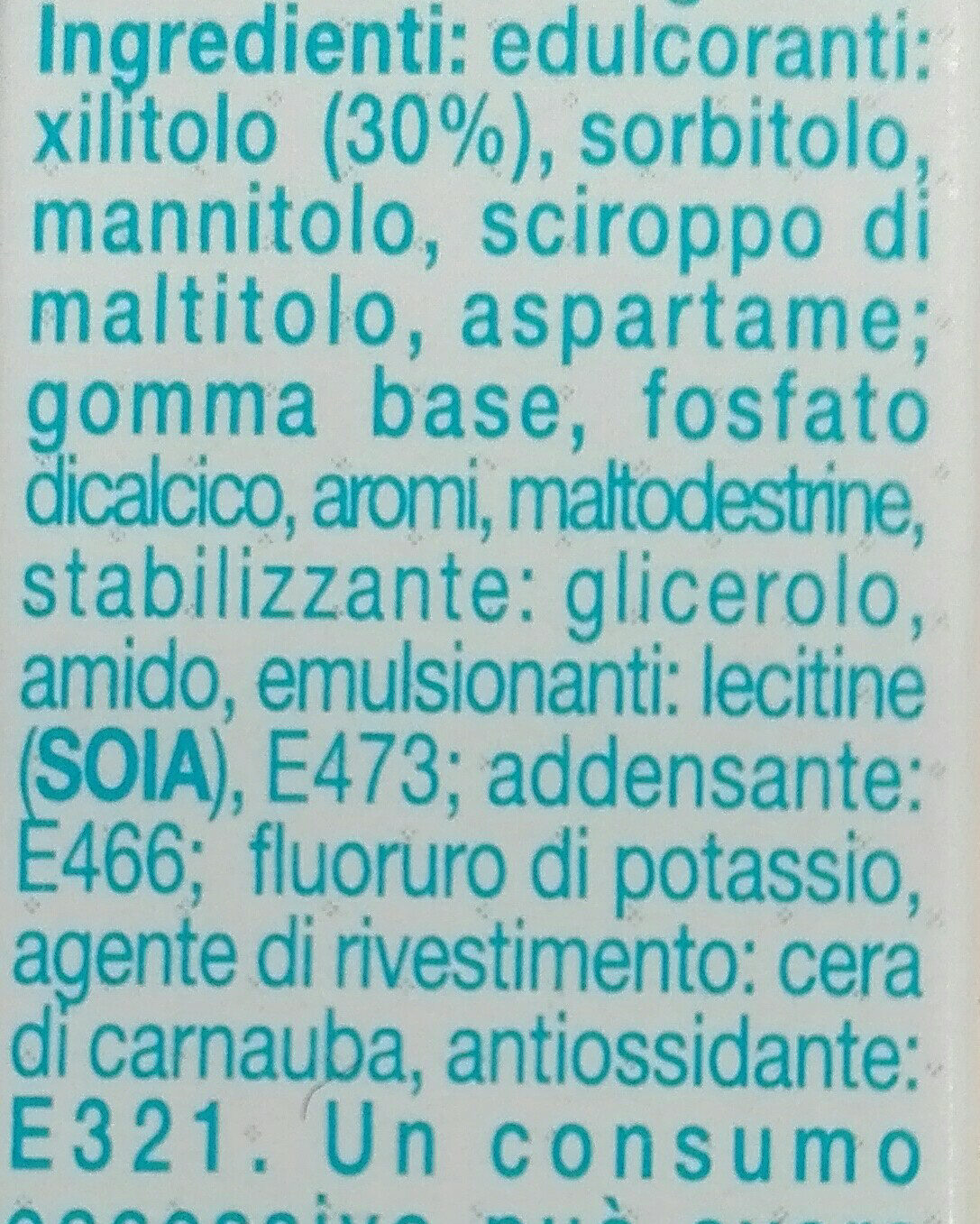 Additives