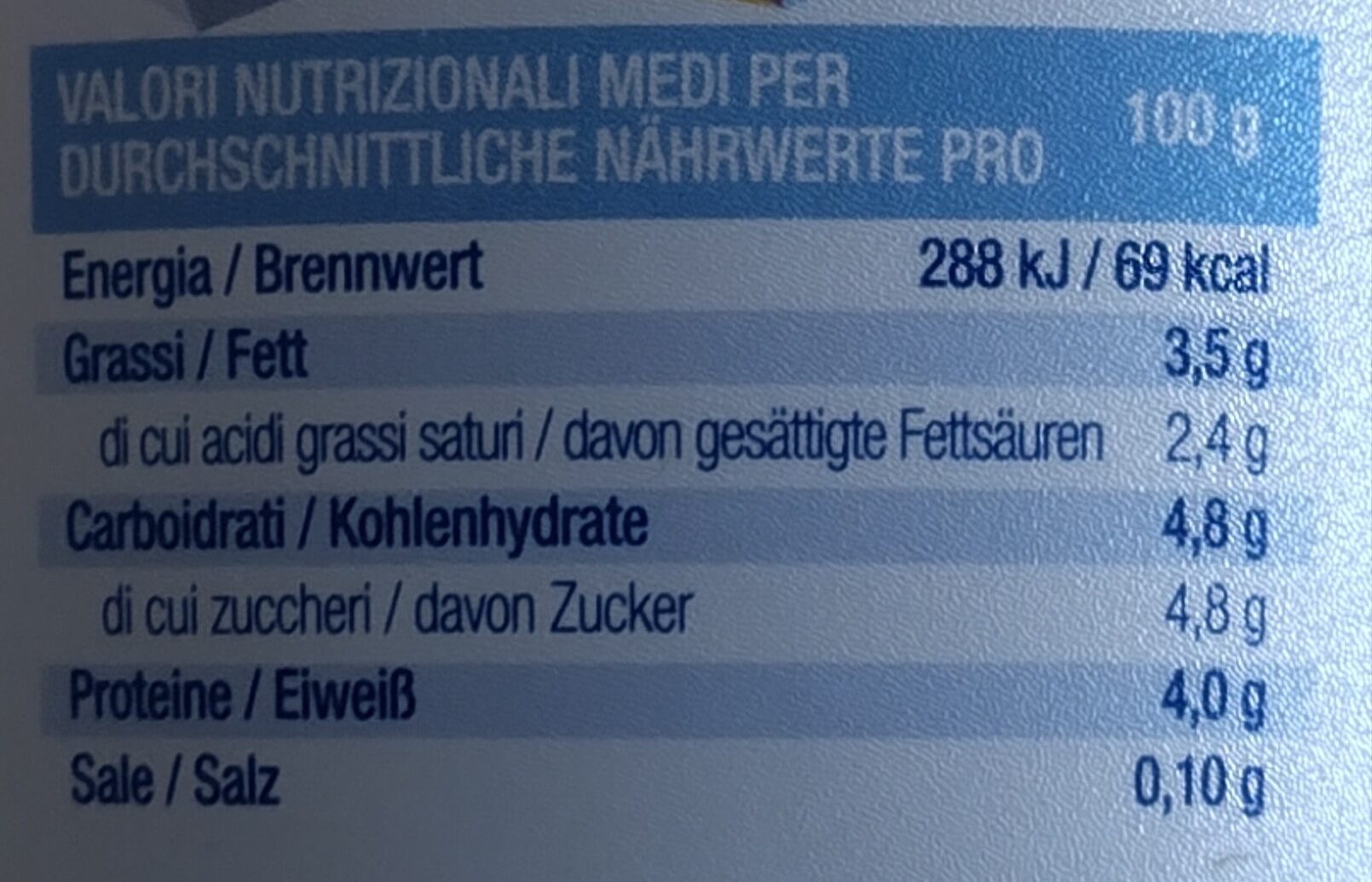 Allergens