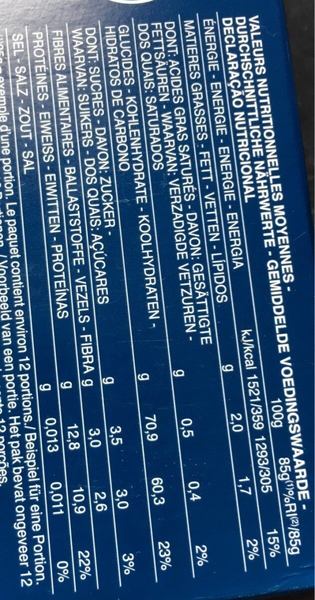 Allergens