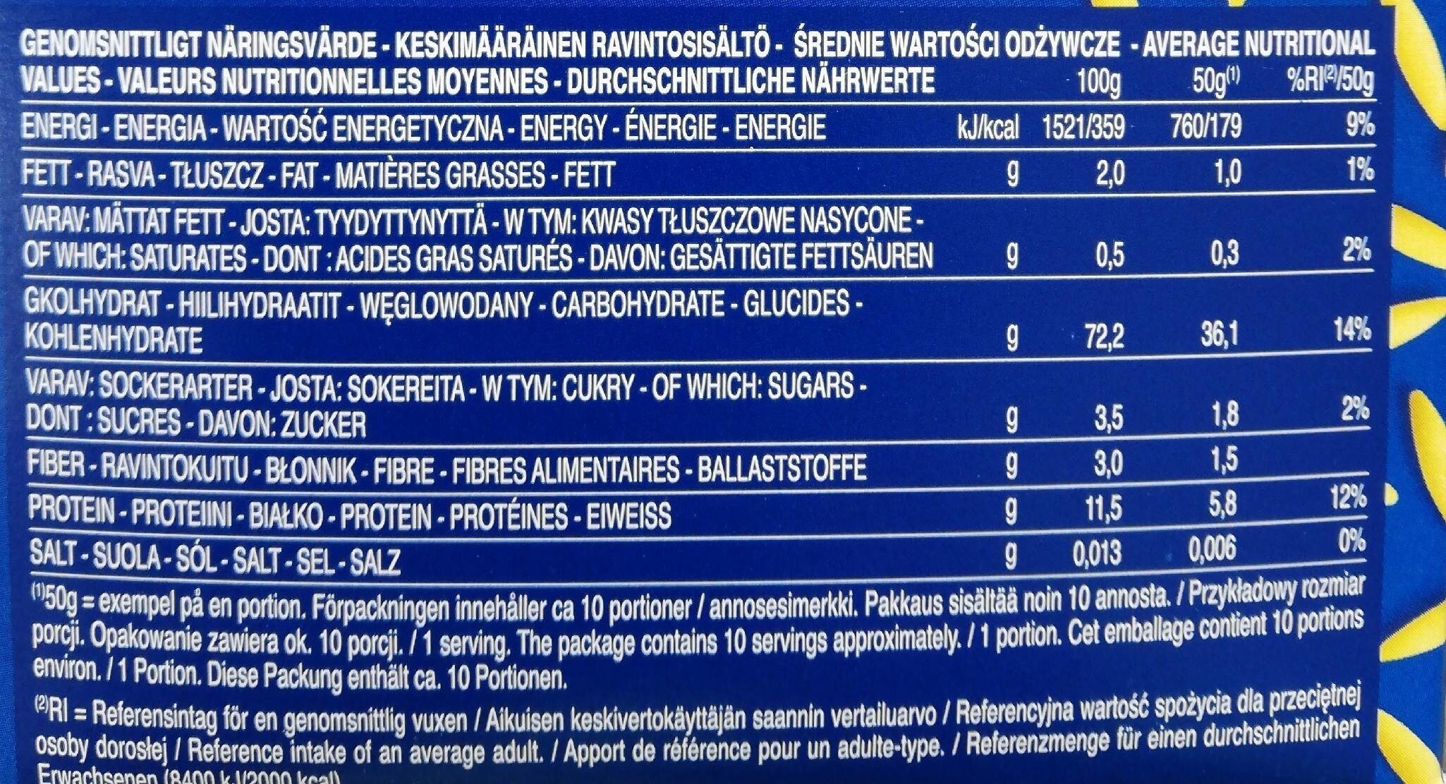 Allergens