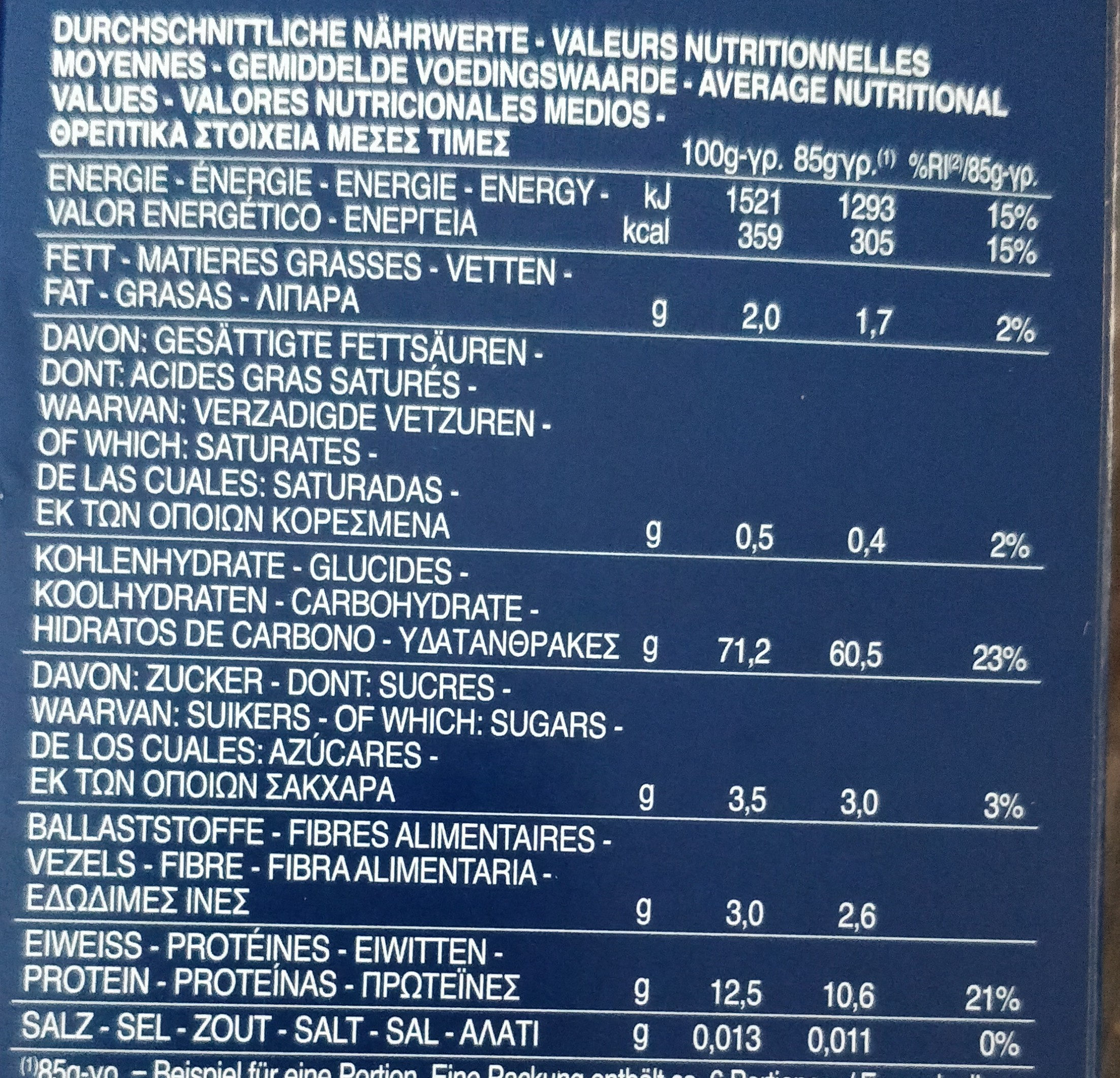 Allergens