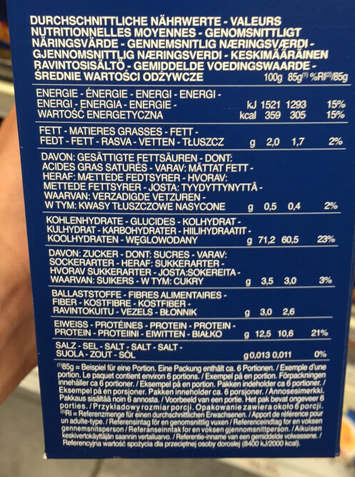 Allergens