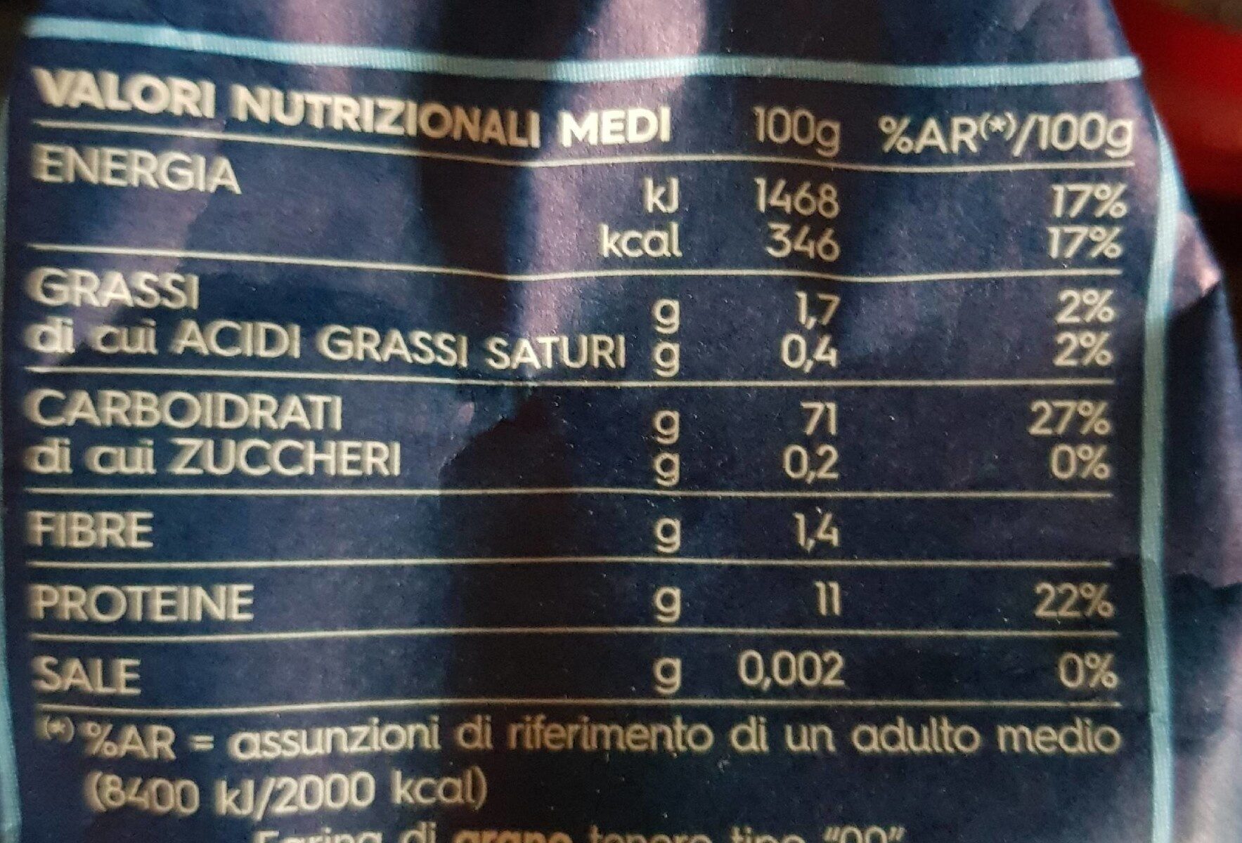 Allergens