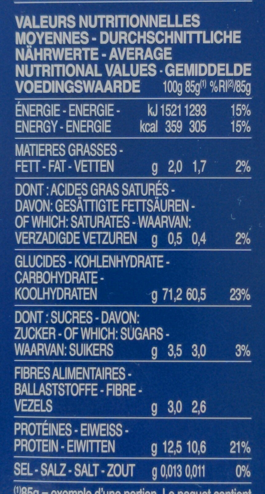 Allergens