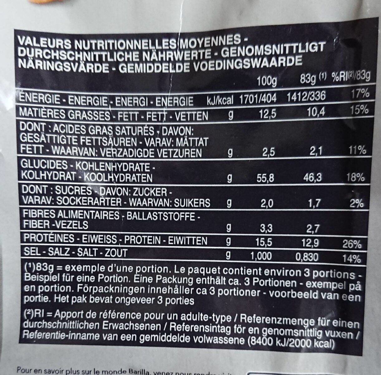 Allergens