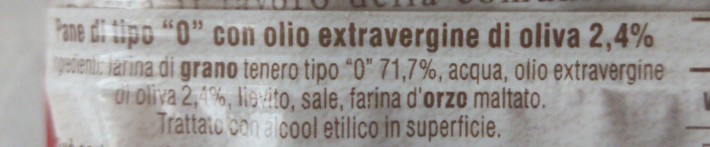 Additives