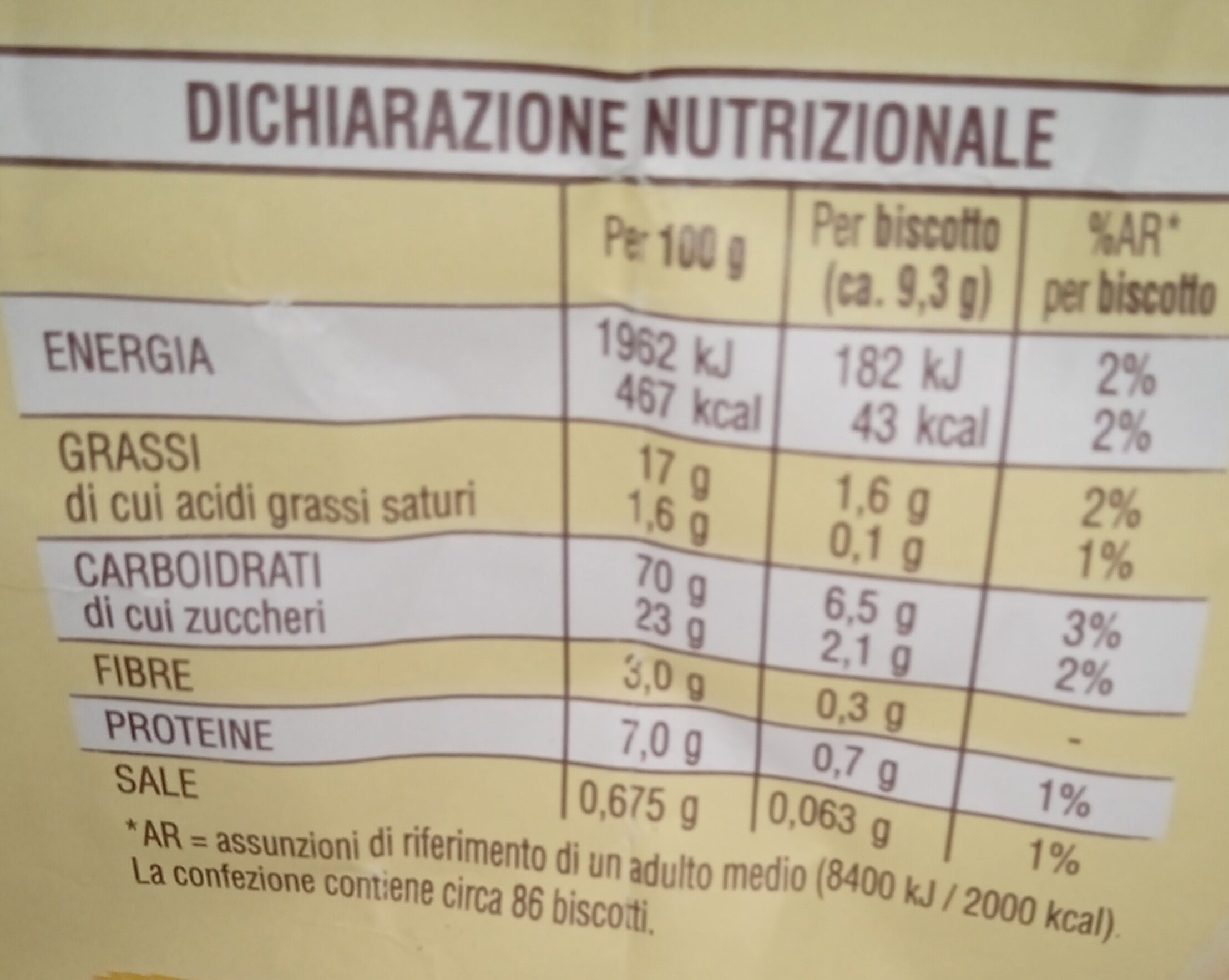 Allergens