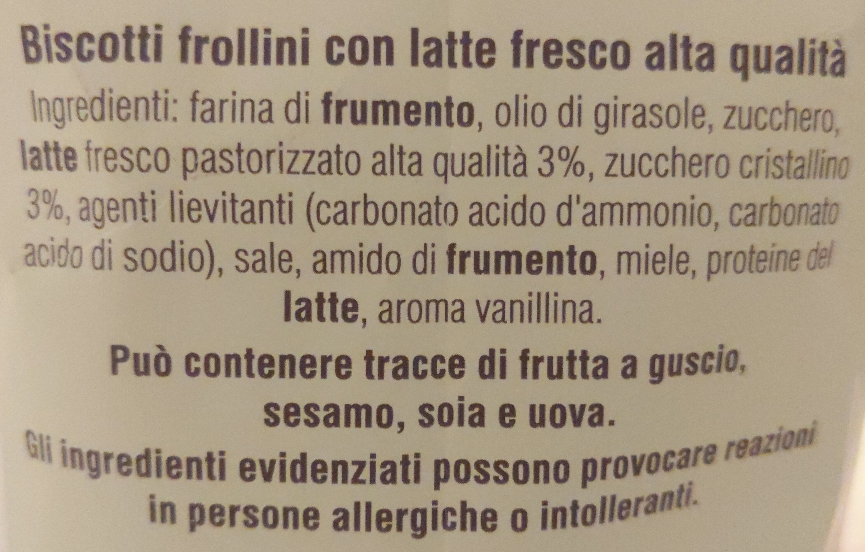 Additives