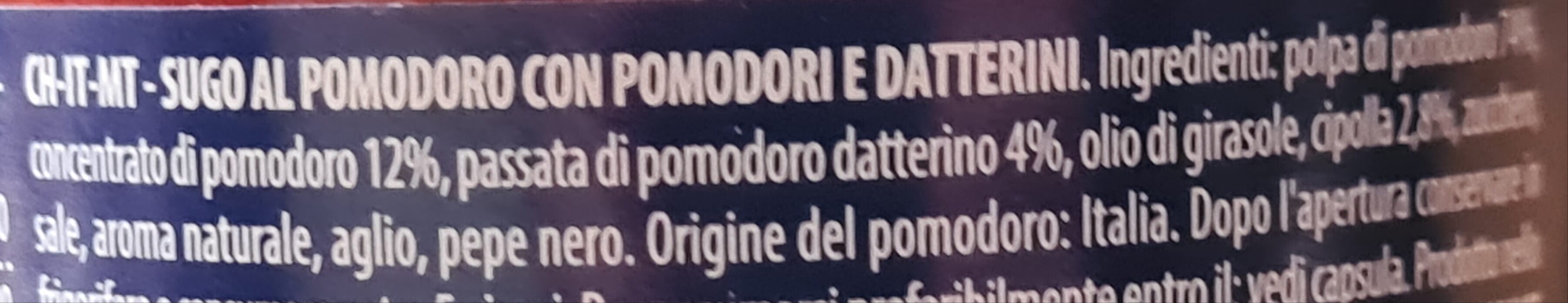 Additives