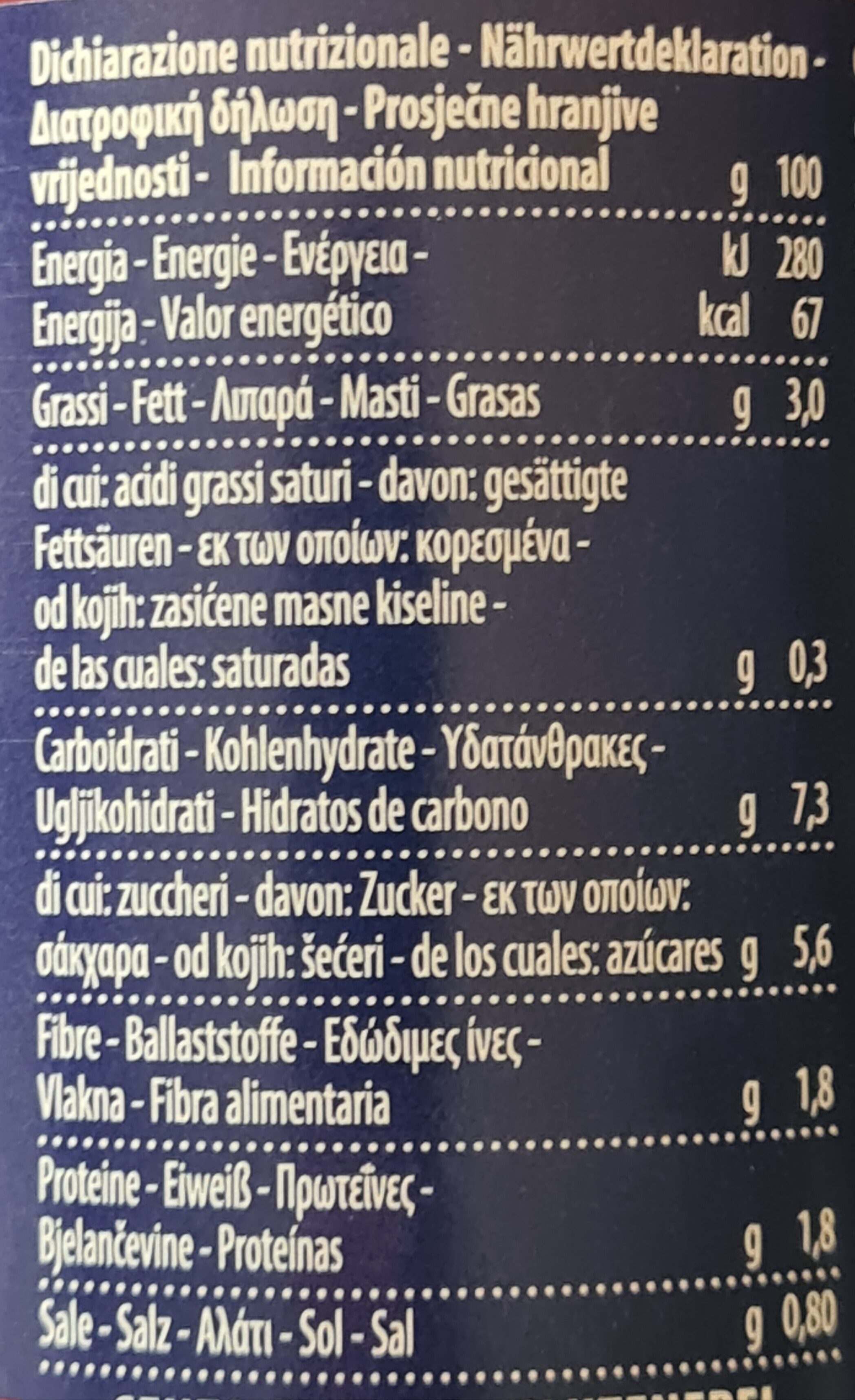 Allergens