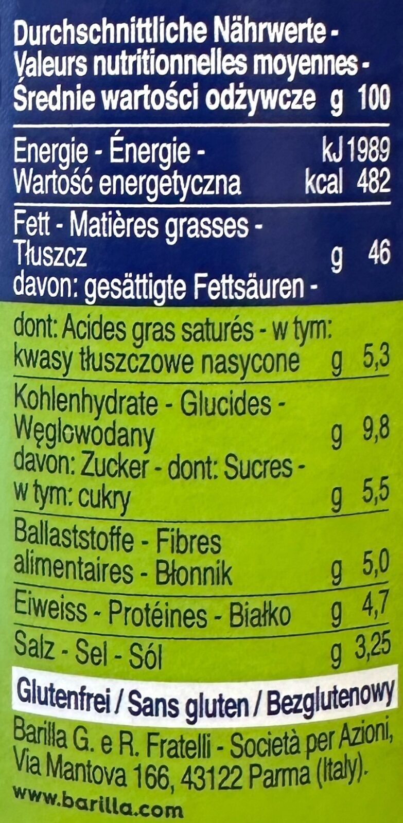 Allergens