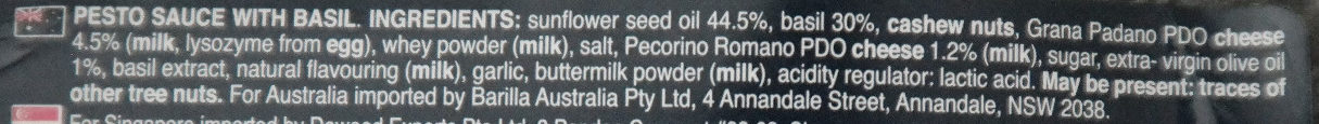 Additives