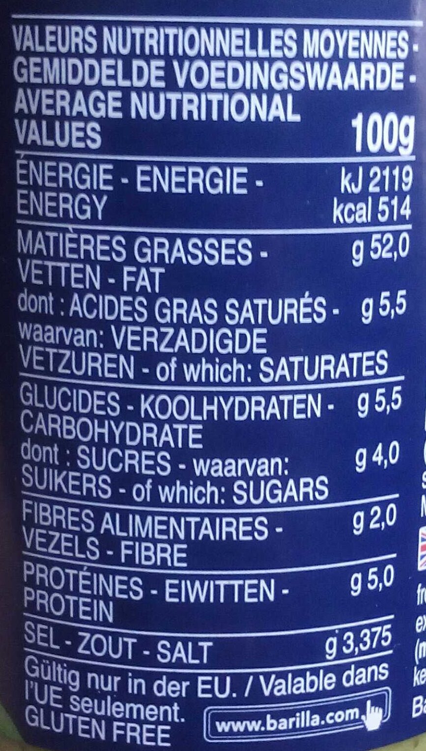 Allergens