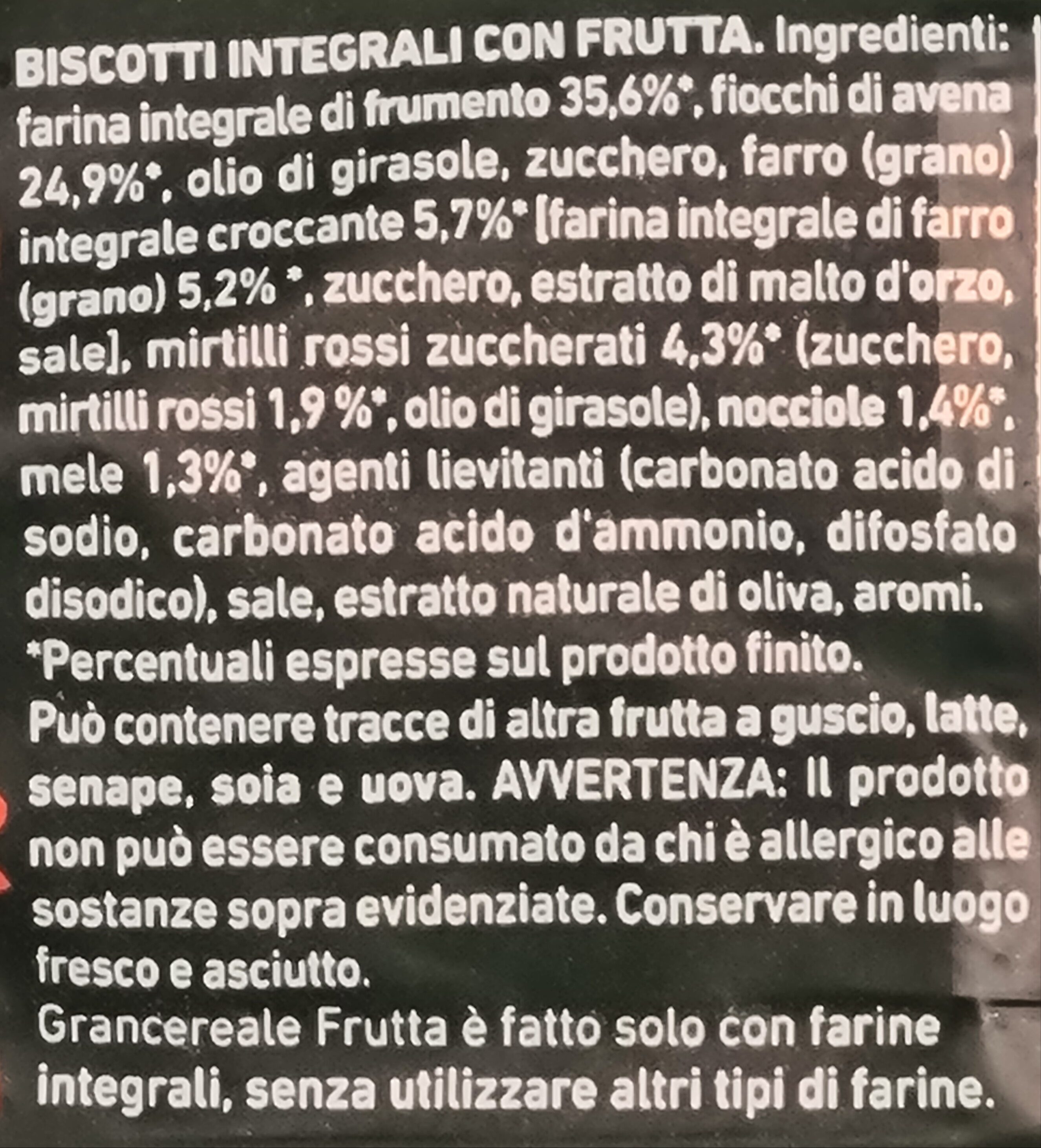 Additives
