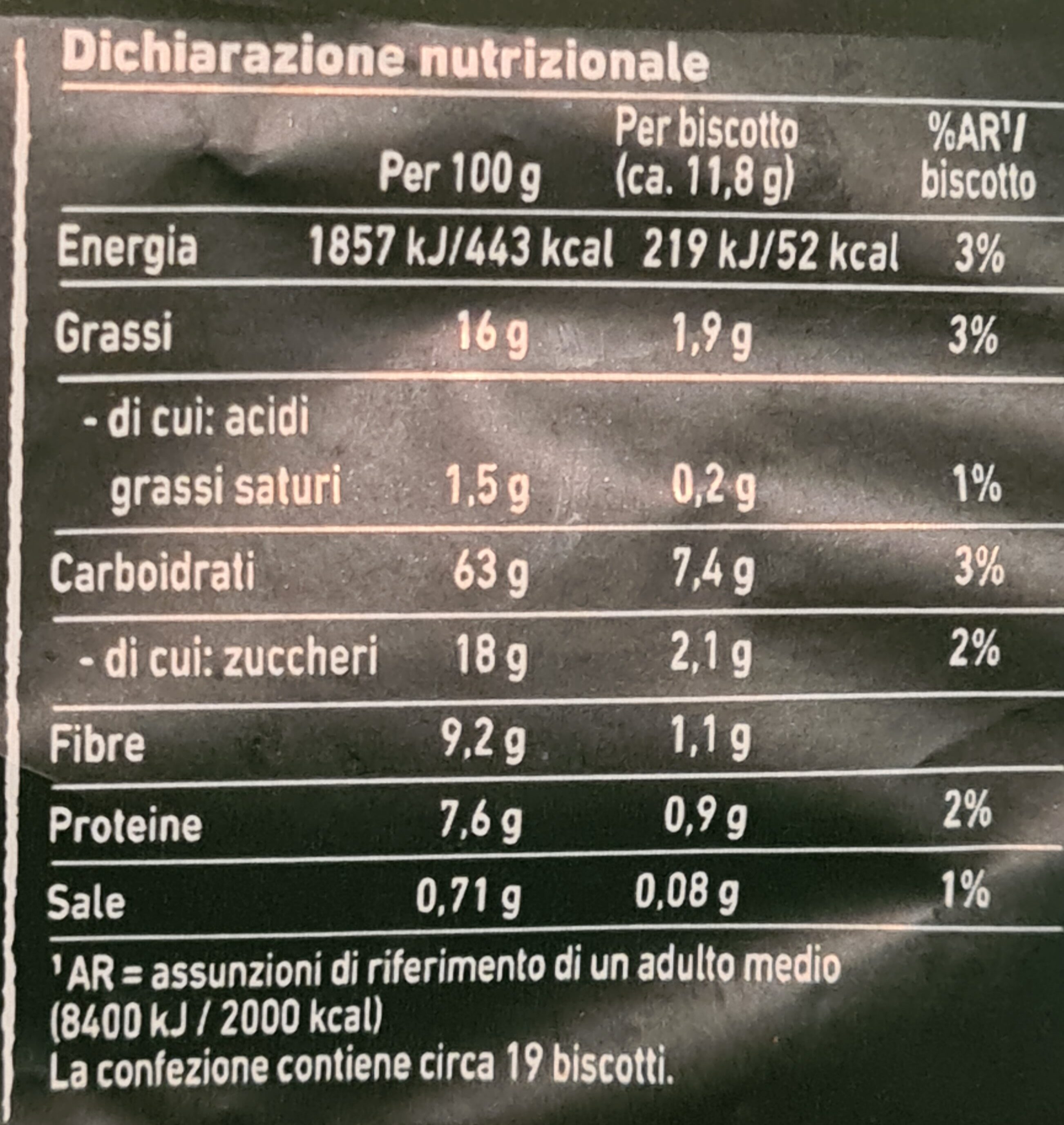 Allergens