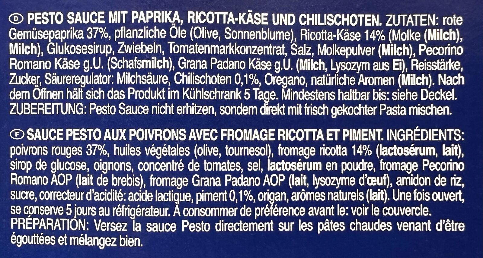 Additives