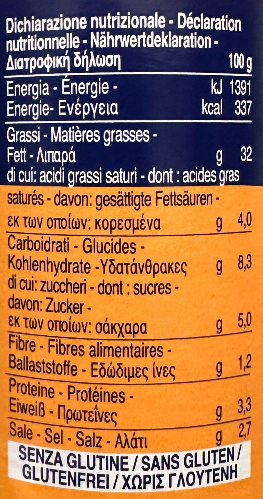 Allergens