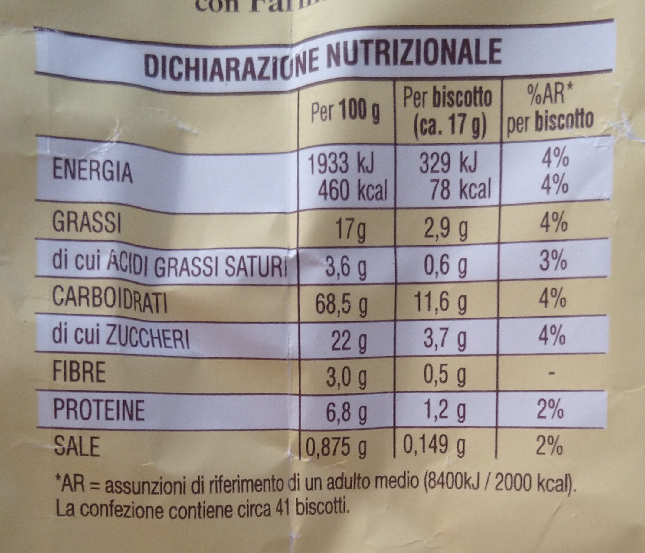 Allergens