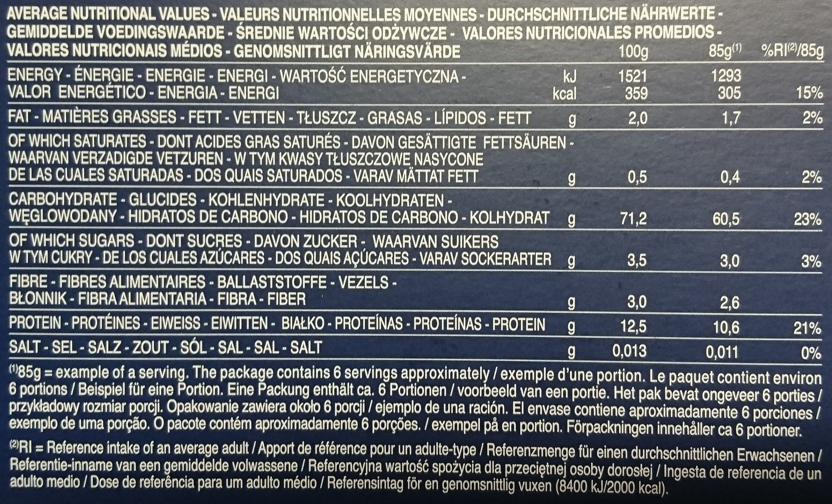 Allergens