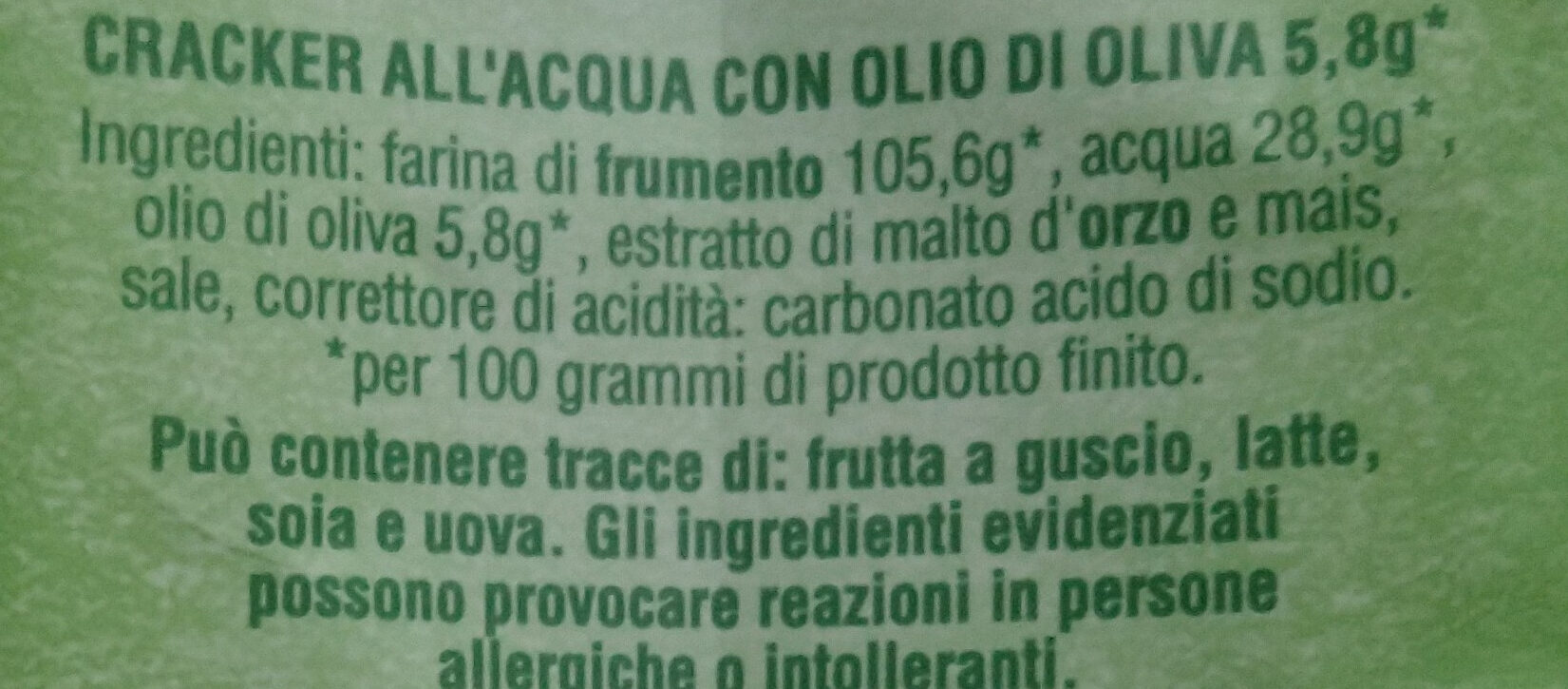 Additives
