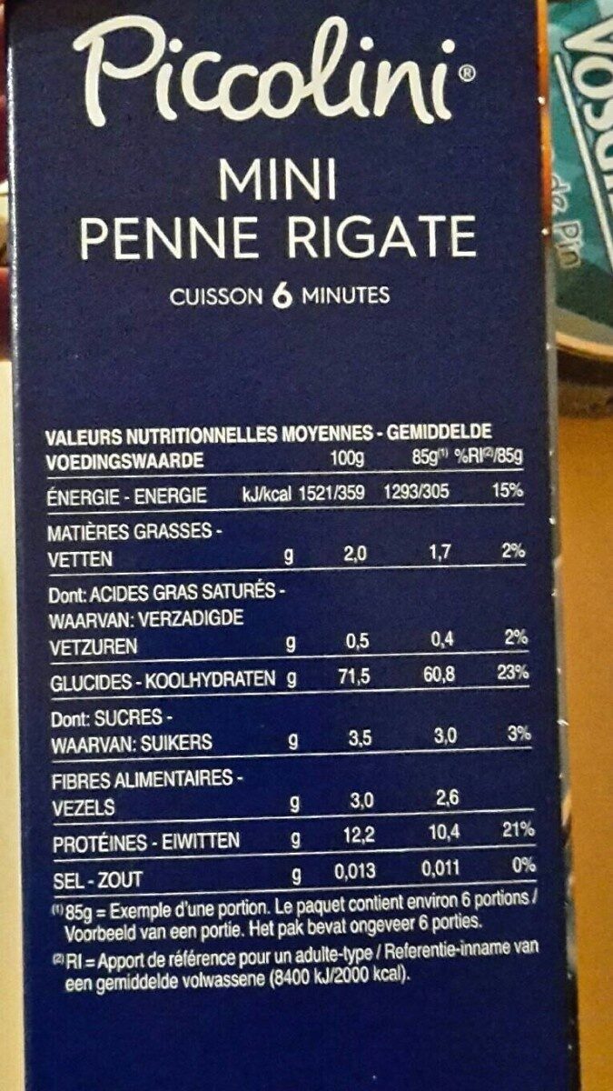 Allergens