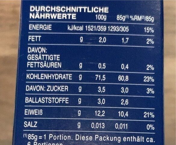 Allergens