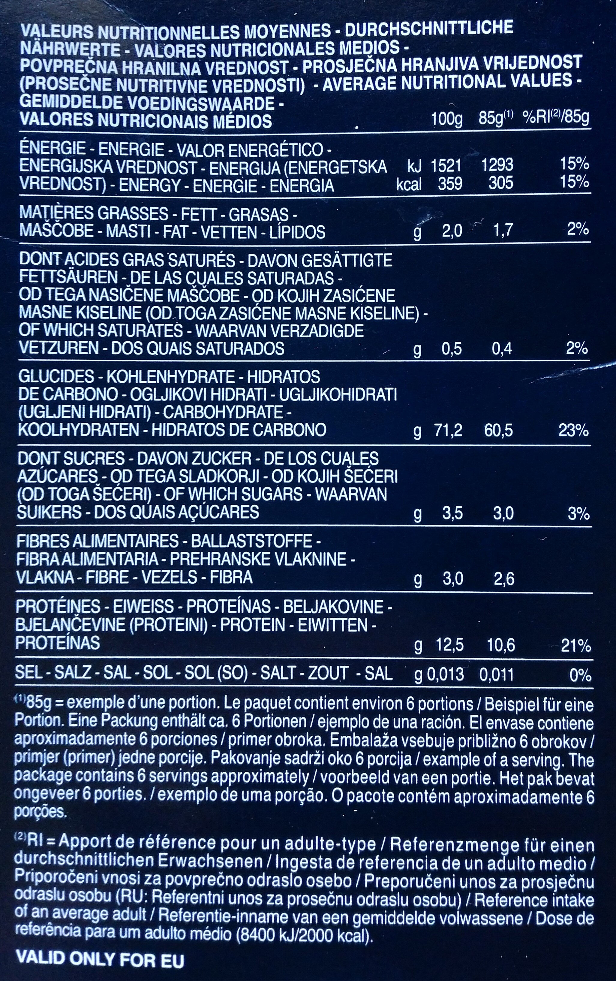 Allergens