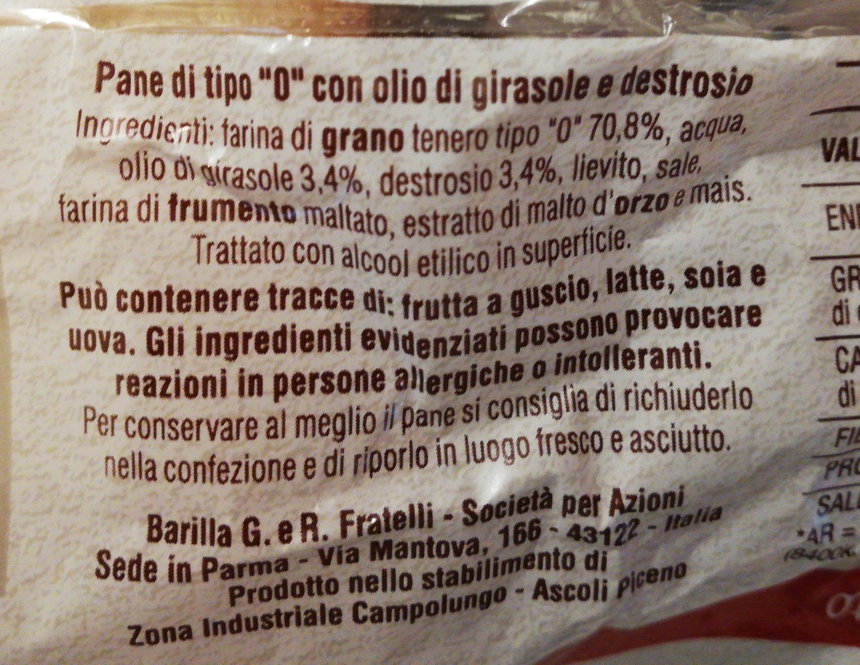 Additives