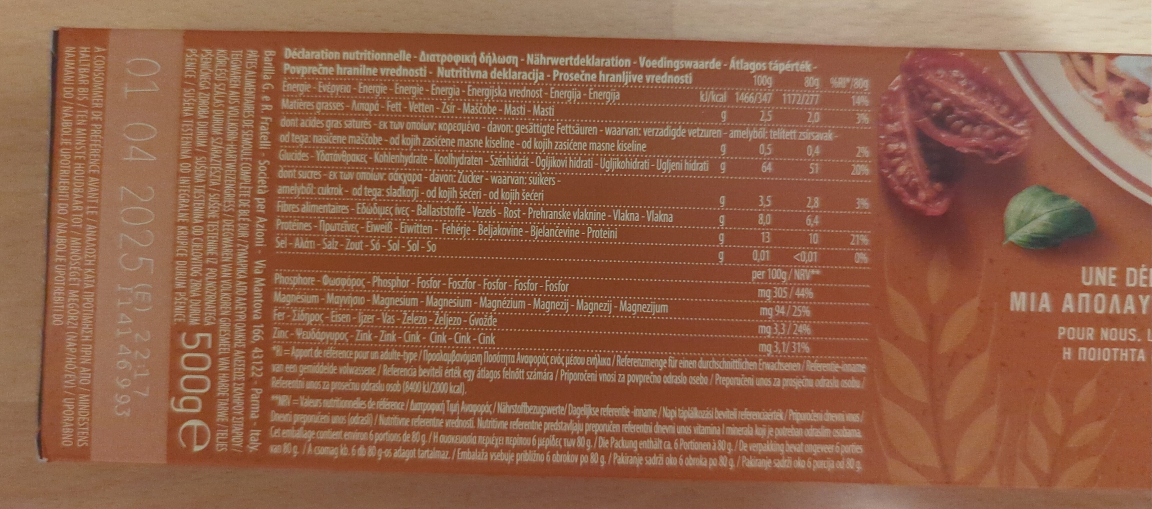 Allergens