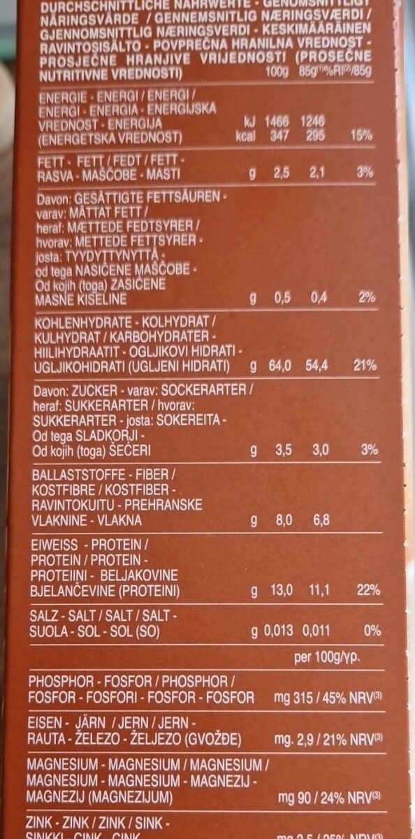Allergens