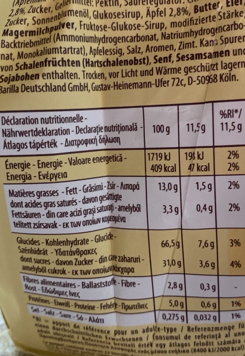Allergens