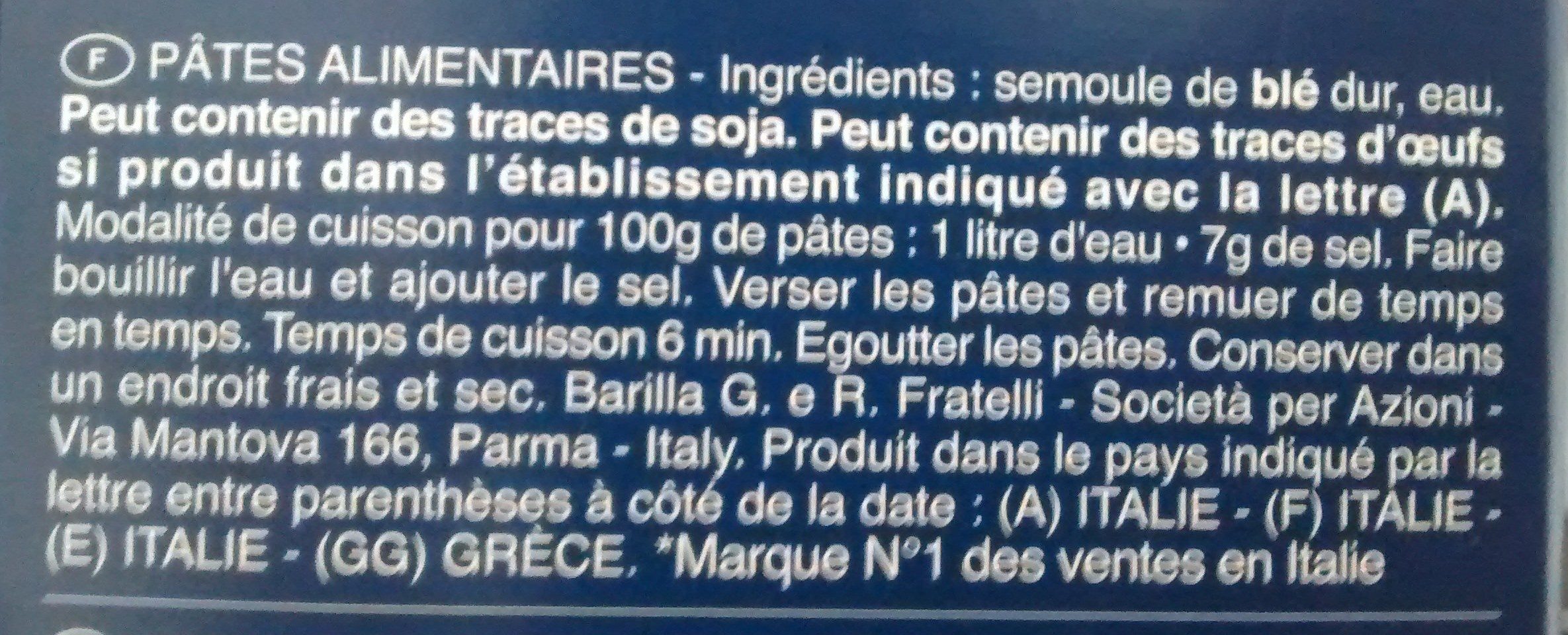 Additives