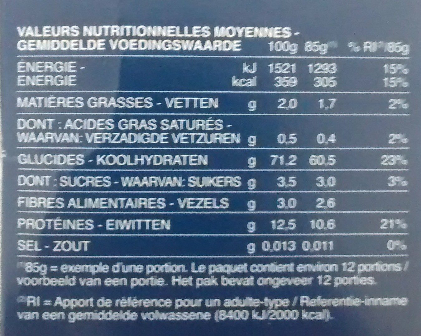 Allergens