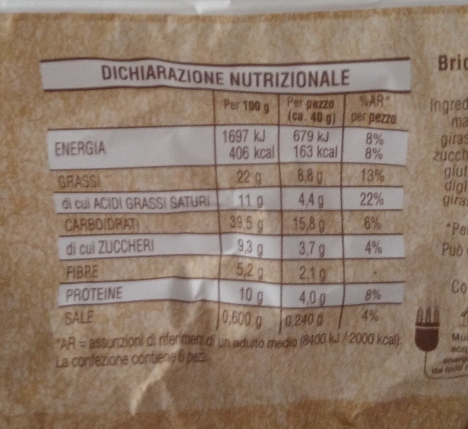 Allergens