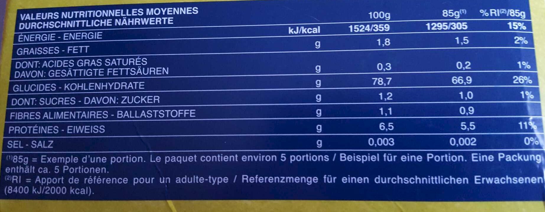 Allergens
