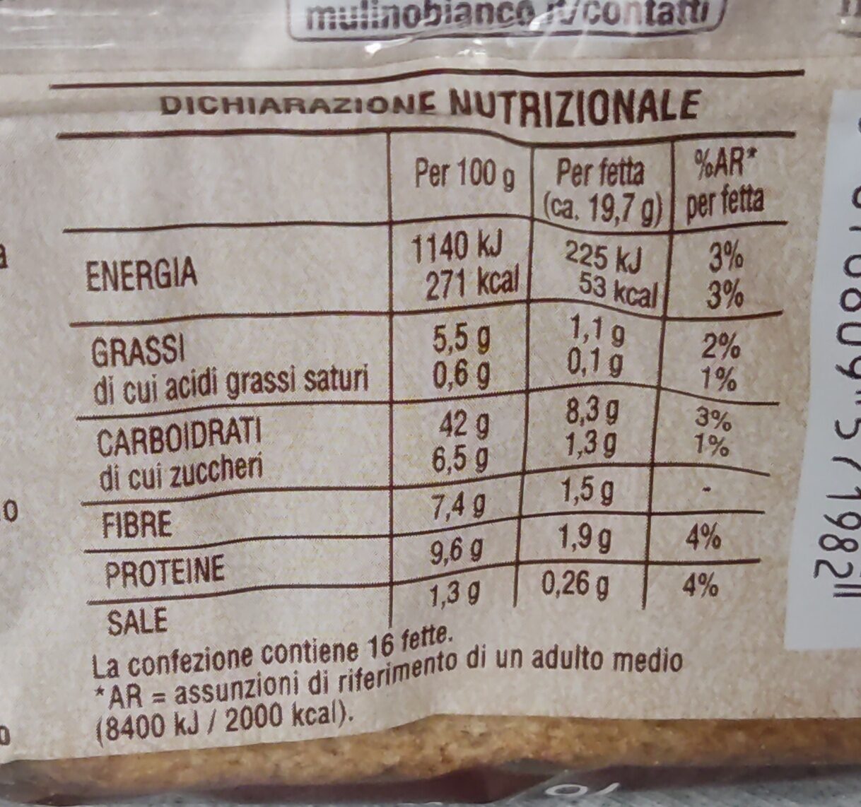 Allergens