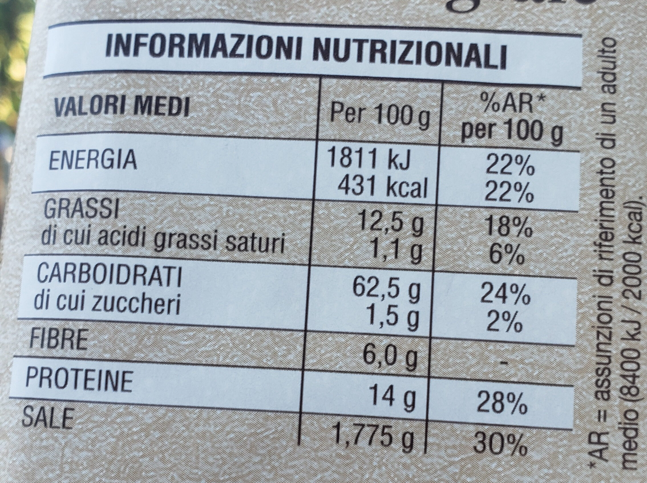 Allergens