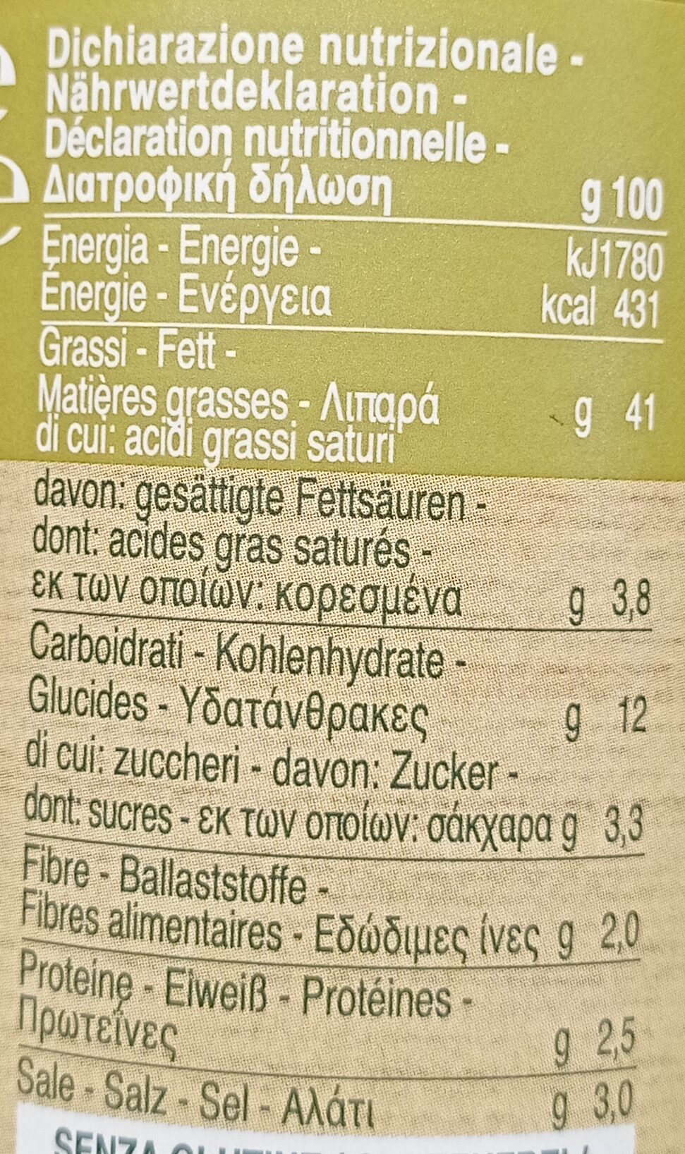 Allergens