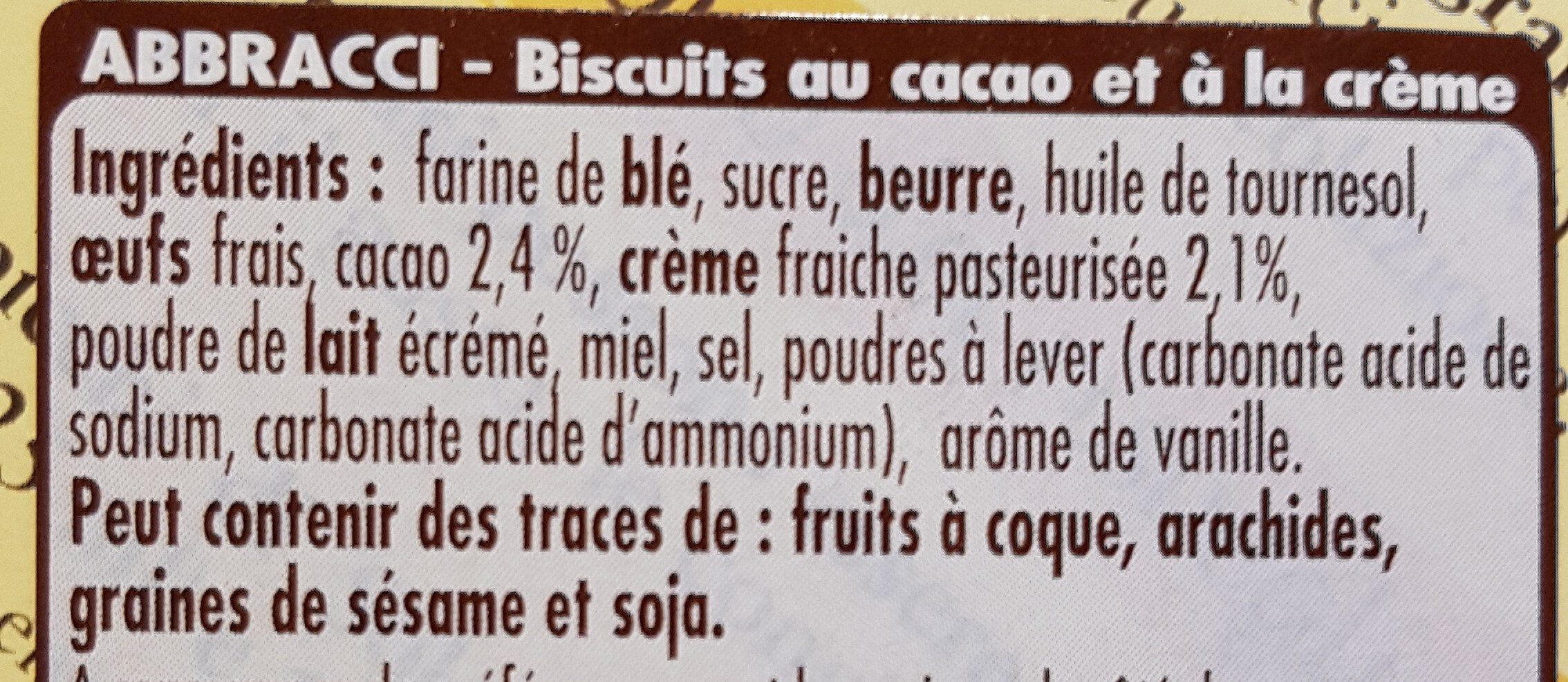 Additives