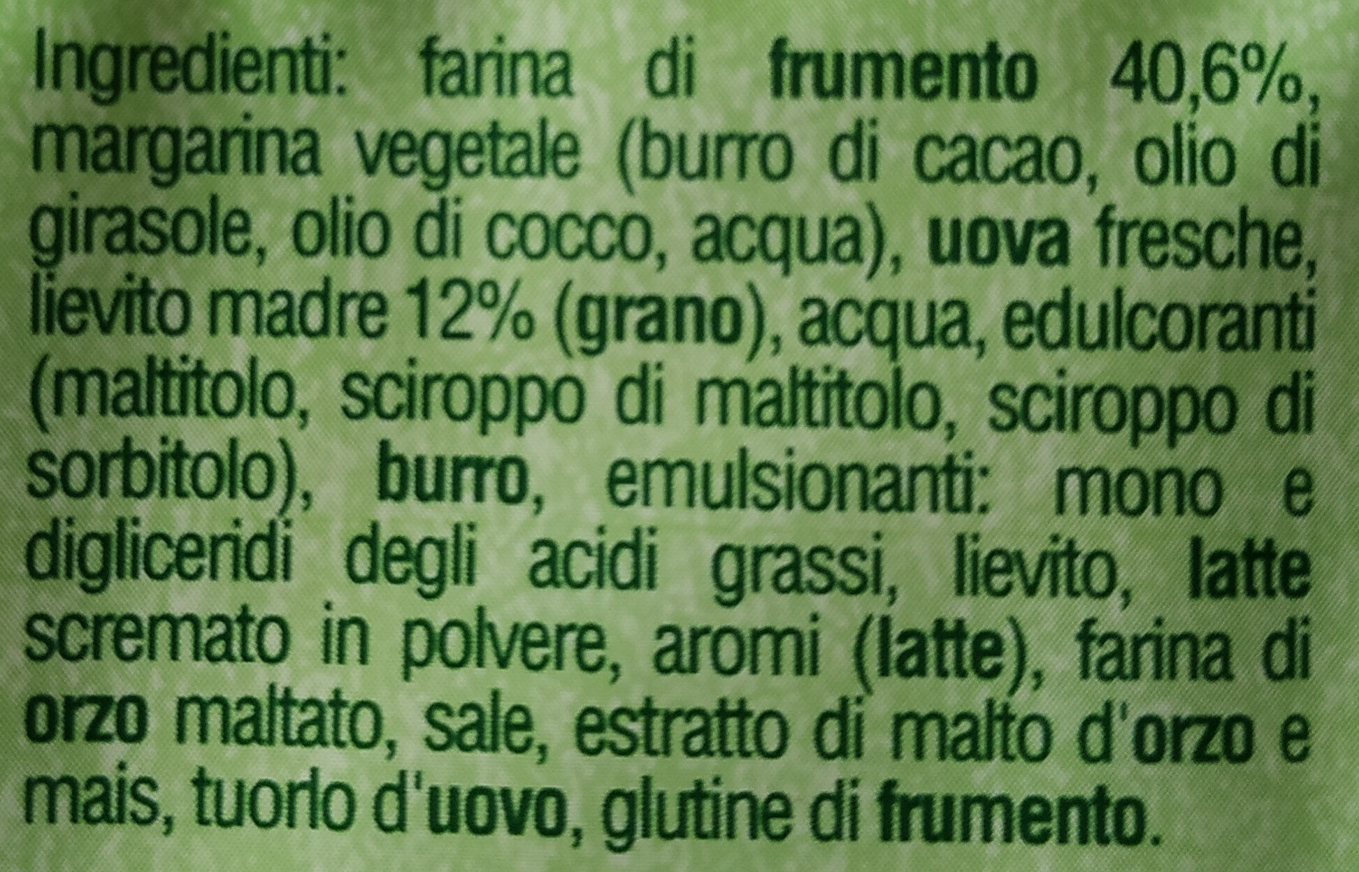Additives