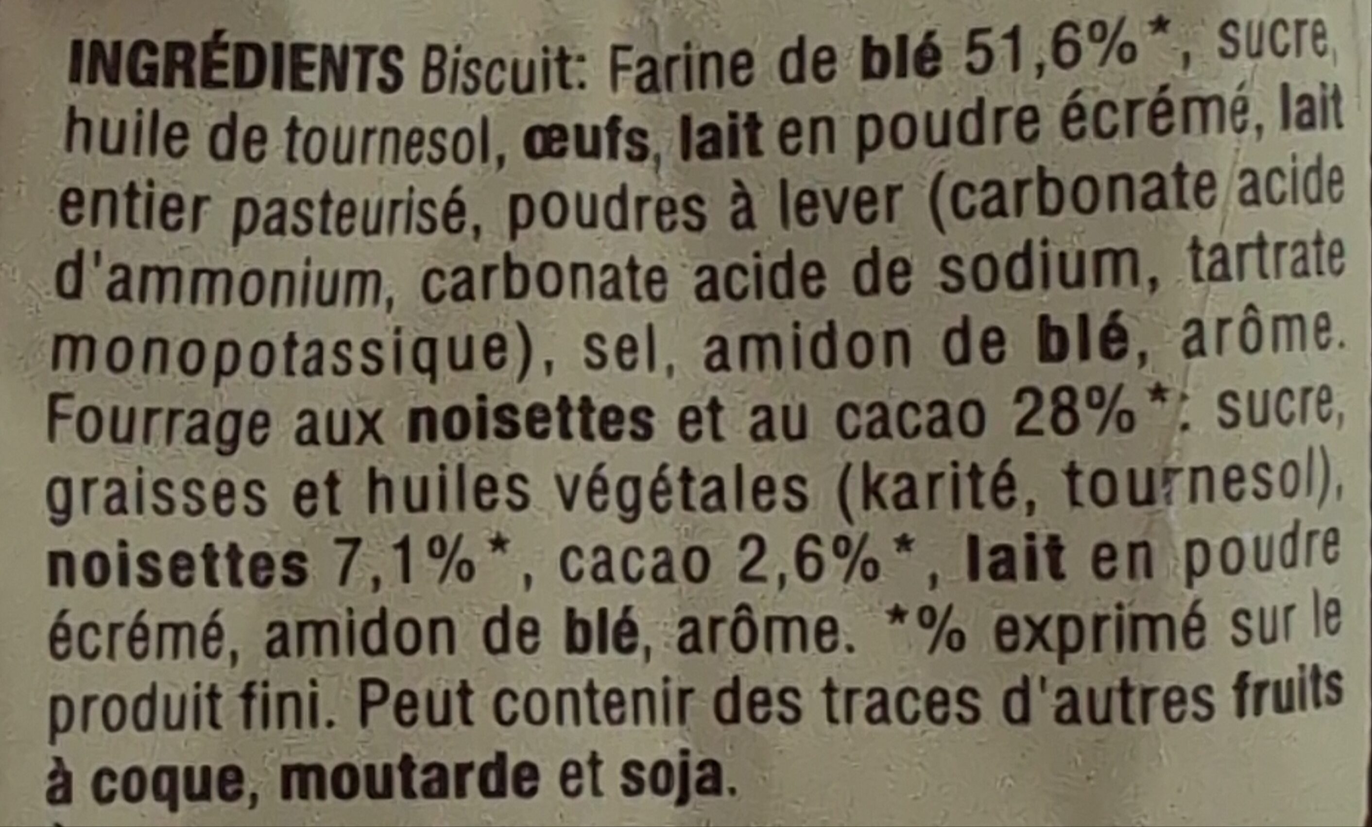 Additives