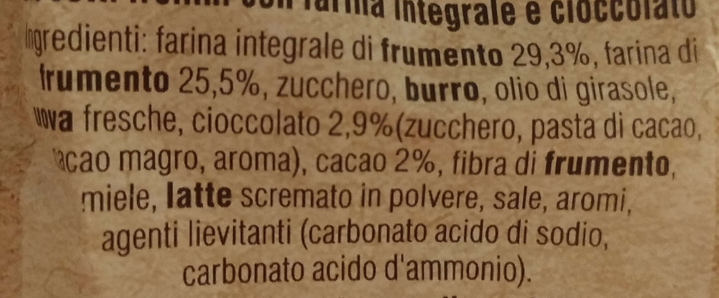 Additives