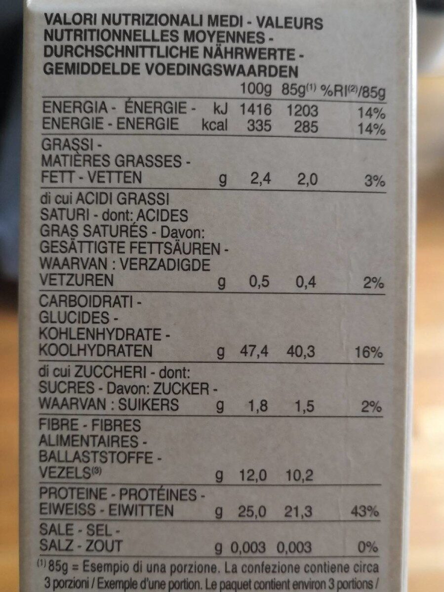 Allergens