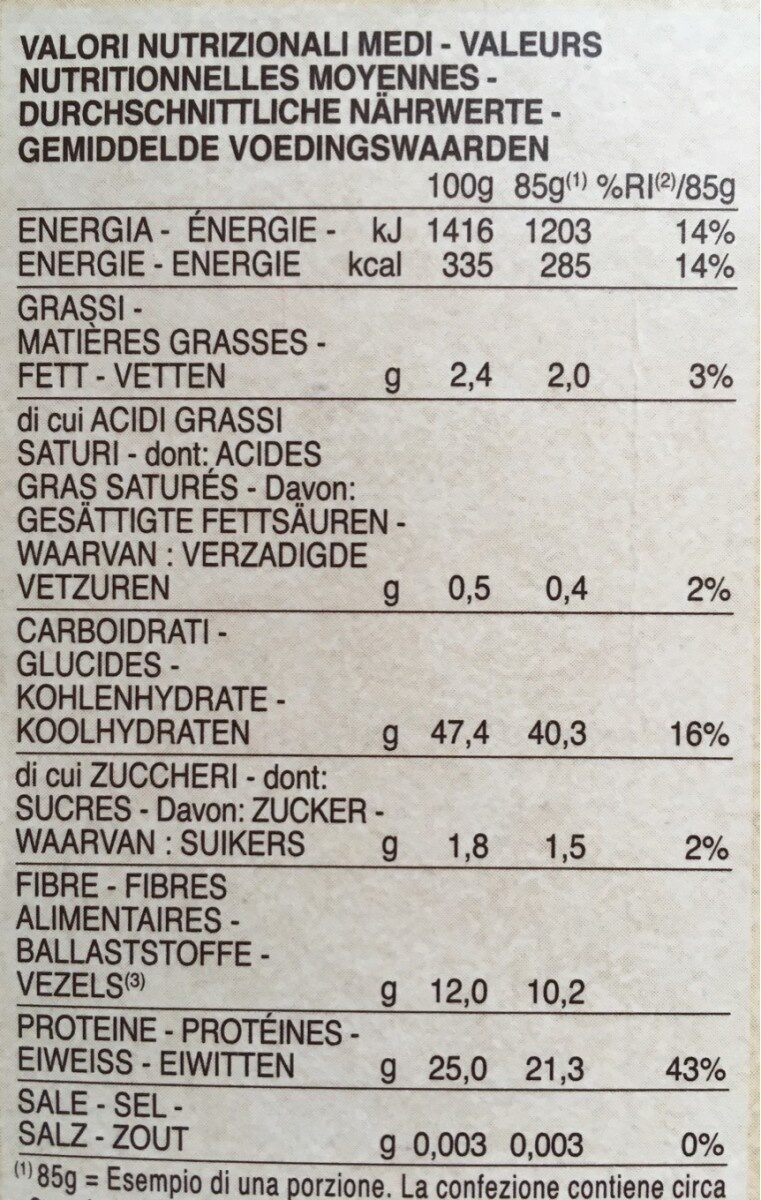Allergens