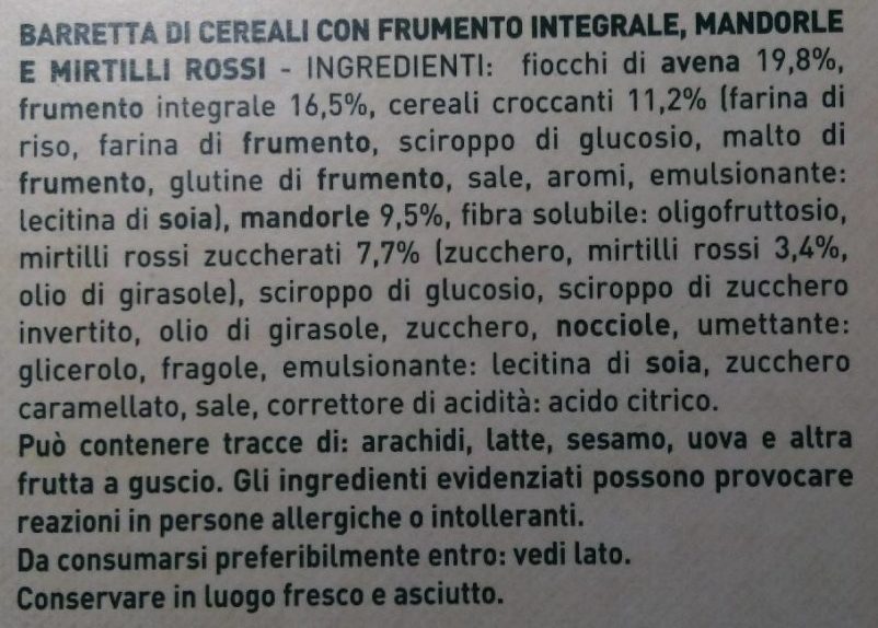 Additives