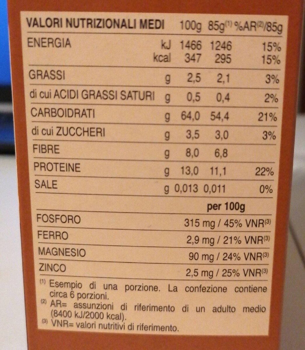 Allergens