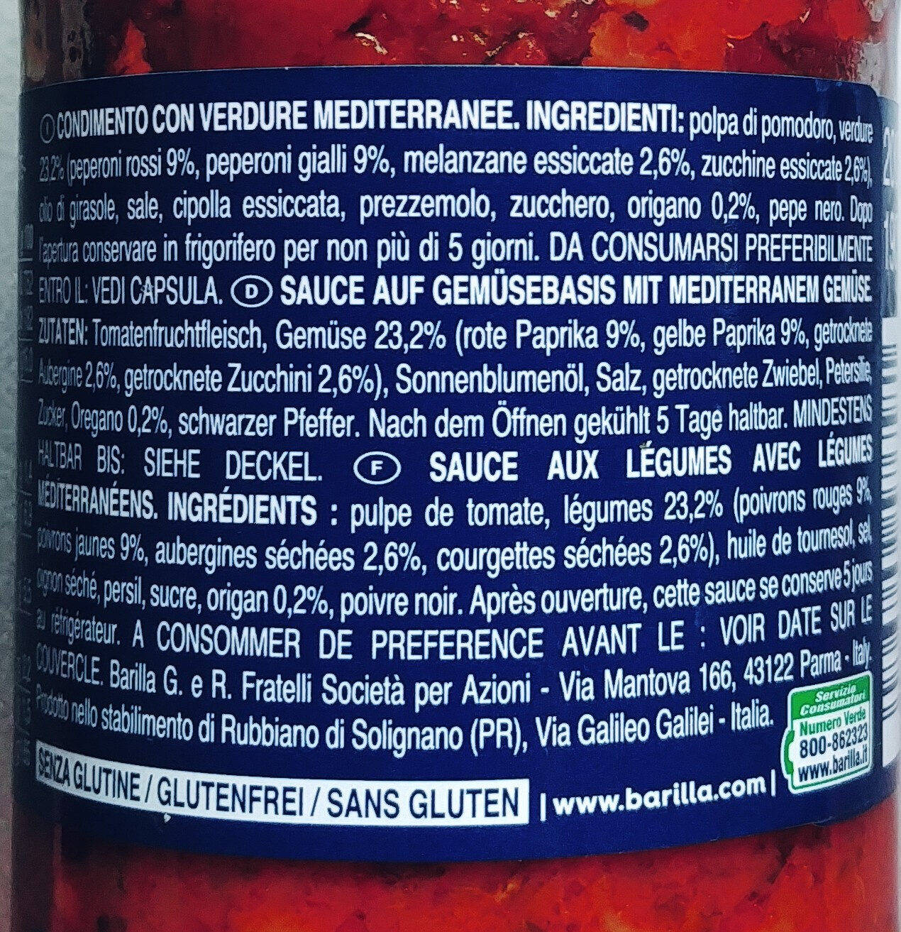 Additives